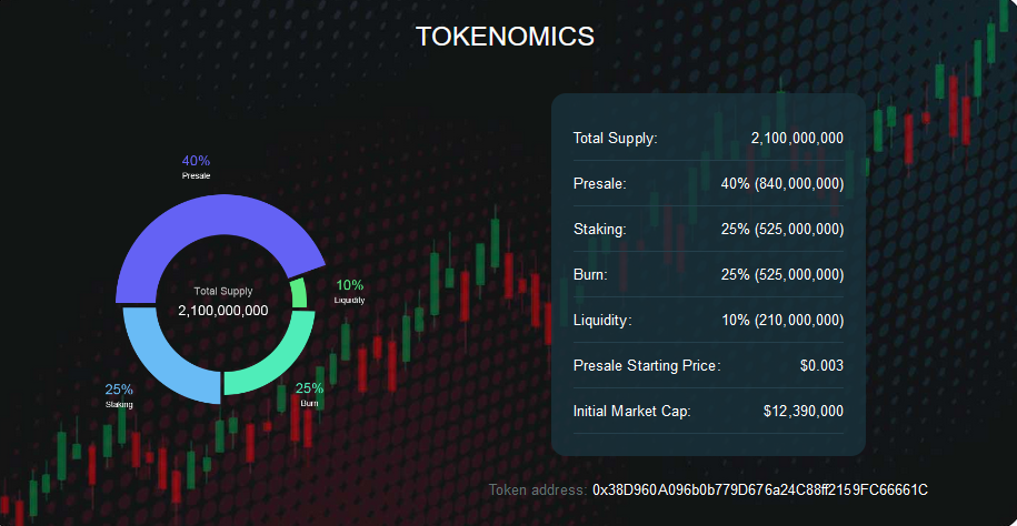 How To Claim Free Cryptocurrency Token